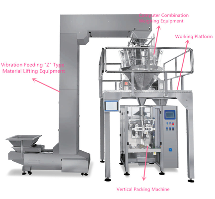 Máy đóng gói hạt tự động thẳng đứng được chế tạo sẵn Đứng lên Trọng lượng doypack
